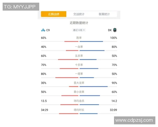 LG杯围棋赛精彩回顾:巅峰对决与战术解析 LG杯围棋赛精彩回顾:巅峰对决与战术解析